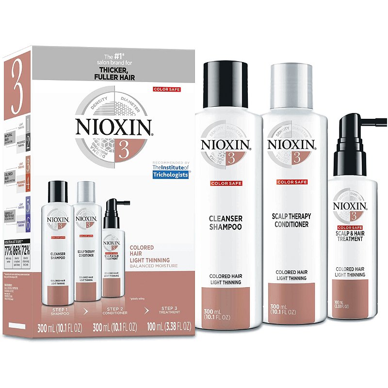 Nioxin System Hair Kit Colored Light Thinning