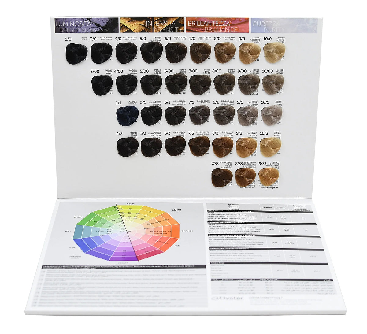 Wella Swatchbook – Saberprof