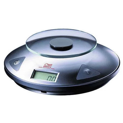 Wella Colorscale