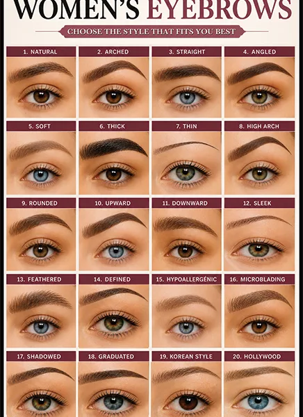Eyebrows Poster #13