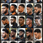 Men Hair cuts Poster #7