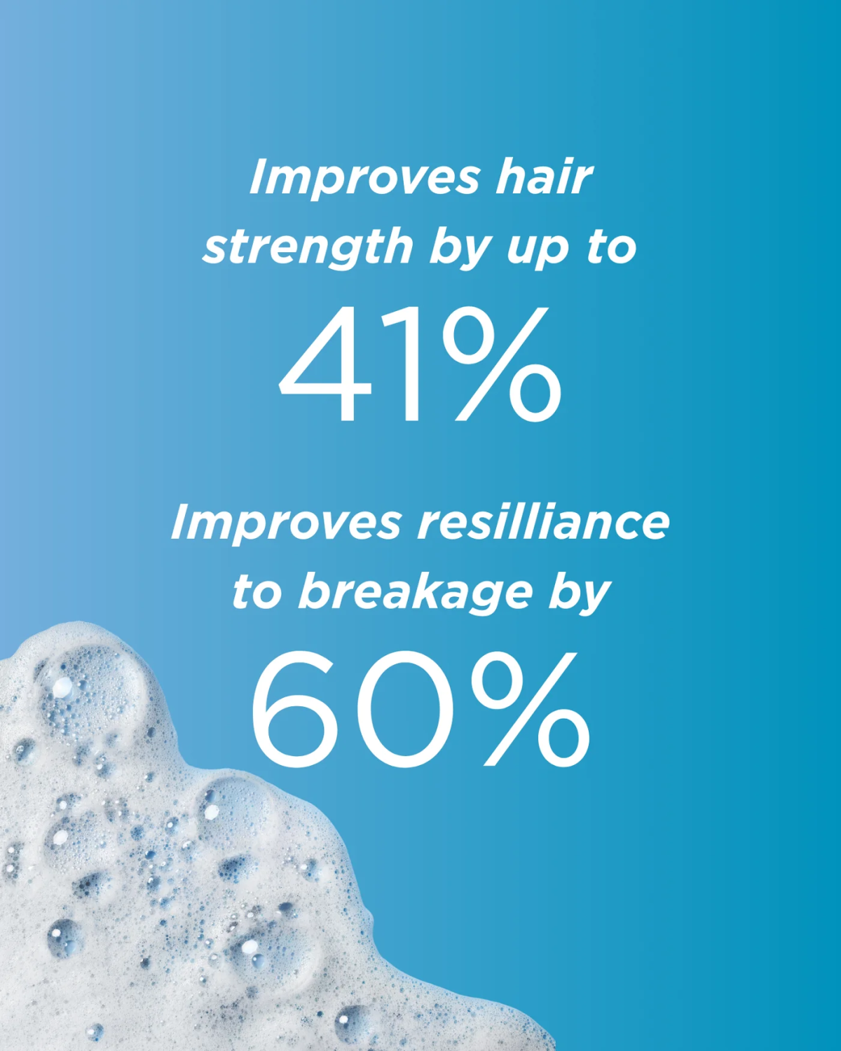Rusk Elevate Weightless Volume Shampoo 10oz - Image 3